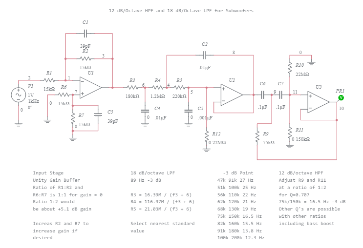 How to Properly Design a Subsonic Filter blog for whoever